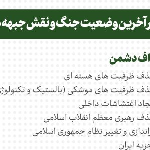 درنگی در جنگ |درنگی در آخرین وضعیت جنگ و نقش جبهه مردمی