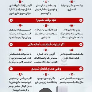 پوستر آگاهی در زمان جنگ | مجموعه پوستر آگاهی