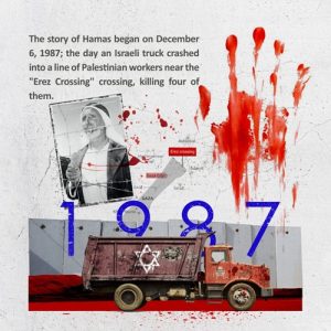 motion graphics of history of Hamas| beginning the story of Hamas