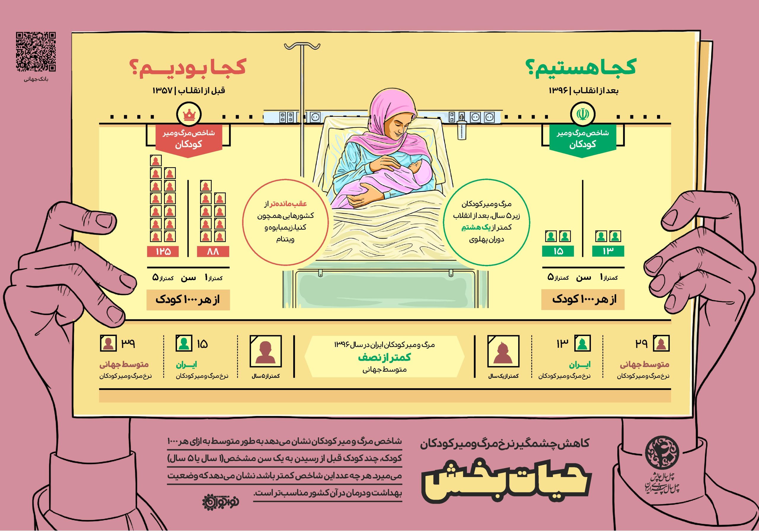 تصویر شاخص