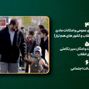 موشن گرافیک | ۱۰ مورد از دستاوردهای انقلاب اسلامی ایران