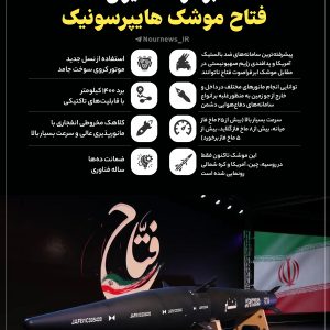 پوستر "ابر موشک ایران" | فتاح، موشک هاپرسونیک