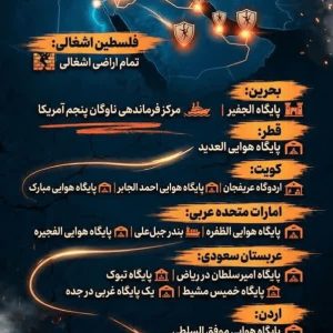 اینفوگرافیک | اینبار باید از منطقه ما گورشان را گم کنند