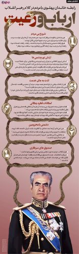 تصویر شاخص
