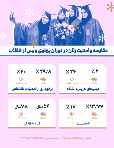 تصویر شاخص