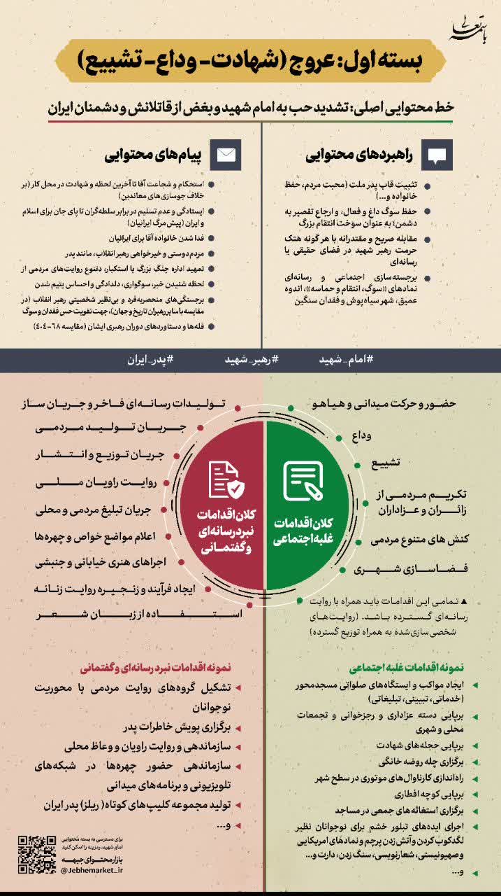 تصویر شاخص