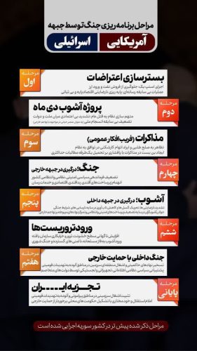 تصویر شاخص