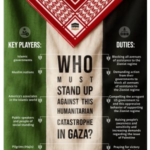 Infographics | Who must stand up to the humanitarian catastrophe in Gaza?
