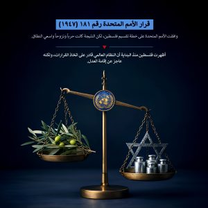 ملصقات “فلسطين، مرآة العالم”