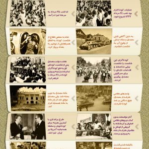 اینفوگرافیک چگونگی کوتای ۲۸ مرداد | سیر انجام کودتا