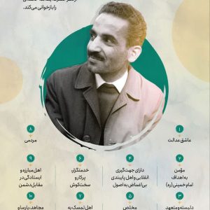 اینفوگرافیک مدیر تراز انقلاب | ۱۰ خصوصیت برتر شهید رجایی از منظر رهبر انقلاب