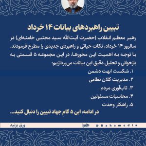 مجموعه پوستر تبیین راهبردهای بیانات 14 خرداد  رهبر معظم انقلاب | حضرت آیت الله سید مجتبی خامنه ای