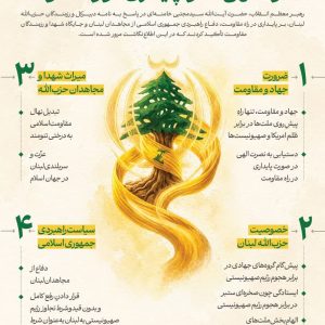 پوستر نصرت الهی، ثمره پایداری در راه مقاومت | سید مجتبی حسینی خامنه ای