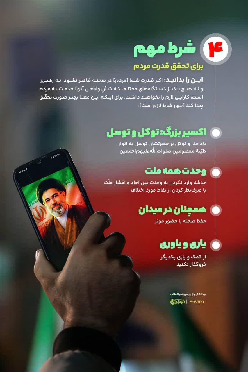 تصویر شاخص