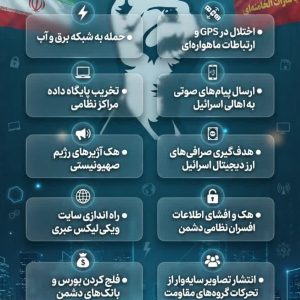 اینفوگرافیک کنش‌های سایبری | ایده‌ی عملیاتی خونخواهی