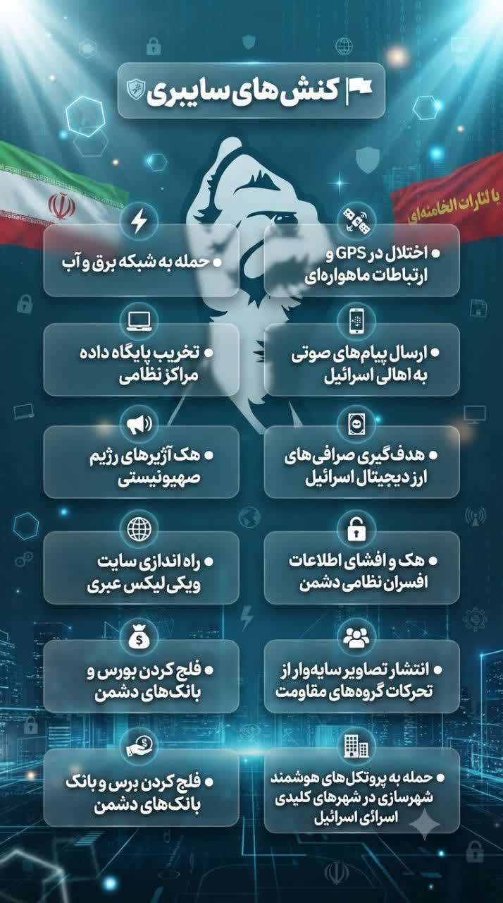 تصویر شاخص