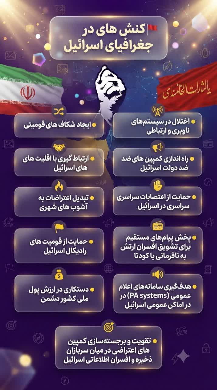 تصویر شاخص