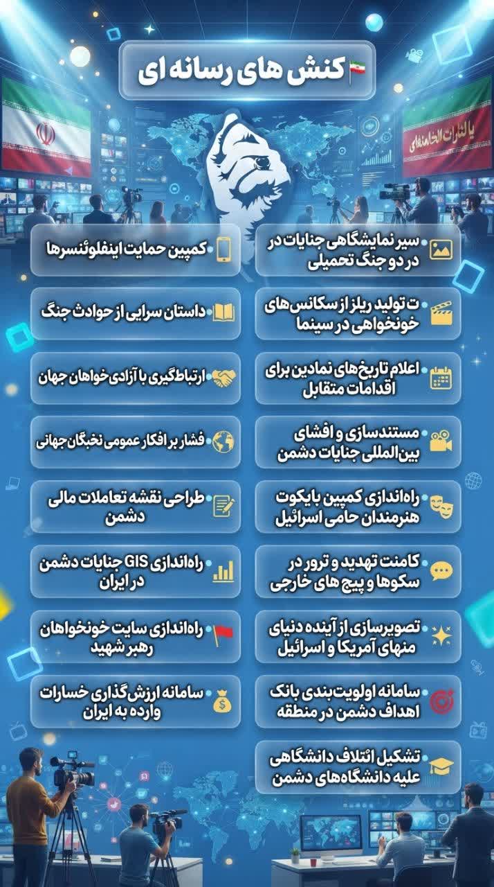 تصویر شاخص