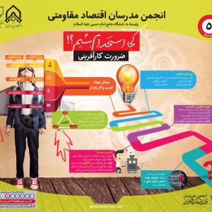 10 پرده تبیینی با موضوع اقتصاد مقاومتی | داده نمای باکیفیت 3 * 4 متر برای نصب در راهپیمایی ها و تجمعات